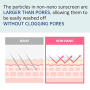 MAKEP:REM [make p:rem] UV defense me. Calming sun stick SPF 50 | non-nano zinc oxide physical sunscreen for face | UVA/UVB...