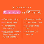 Frank Body SPF50+ Hydrating Body + Facial Sunscreen | Vegan & Cruelty- Free | UVA & UVB Broad Spectrum Sunscreen | Oxybenz...