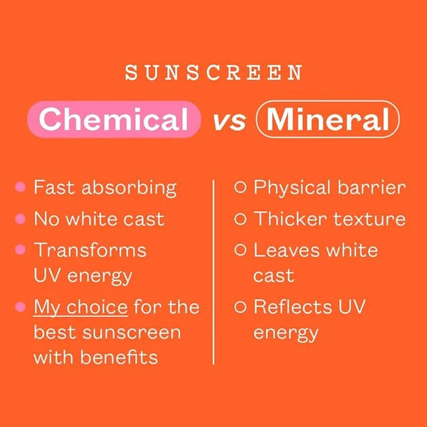 Frank Body SPF50+ Hydrating Body + Facial Sunscreen | Vegan & Cruelty- Free | UVA & UVB Broad Spectrum Sunscreen | Oxybenz...