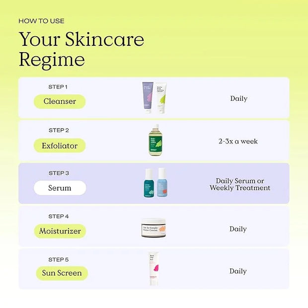 KraveBeauty Hydration Duo, Great Barrier Relief + Oat So Simple, Skin Soothing Serum & Everyday Squalane Moisturizer, Hydr...
