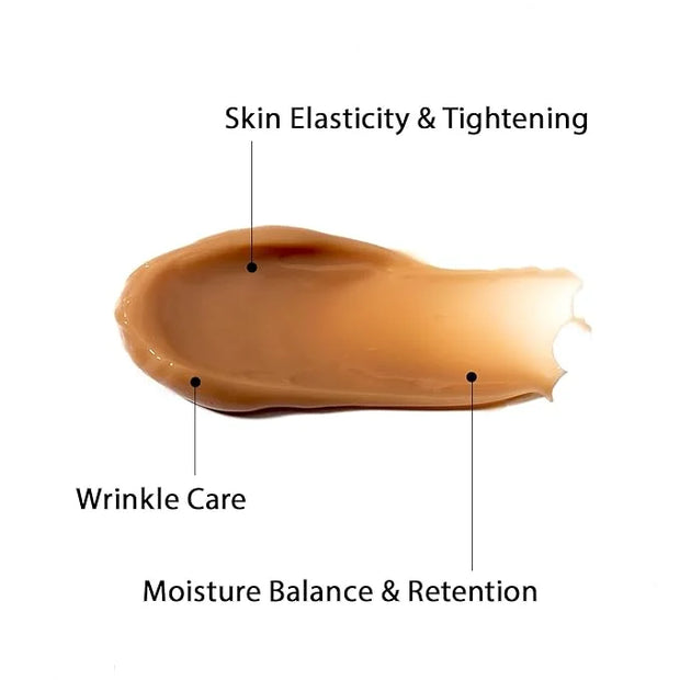 BLITHE Skin Care Solution Bundle – Caffeine Eye Cream, Pressed Serum Tundra Chaga, Vital Treatment 6 Calming Leaves - Prod...
