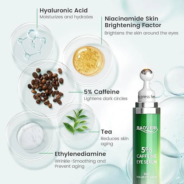 BAOVERI 5% Caffeine Eye Serum. Caffeine Eye Cream with 360° Massage Ball Reduce Wrinkles and Fine Lines, Bags under eyes -...