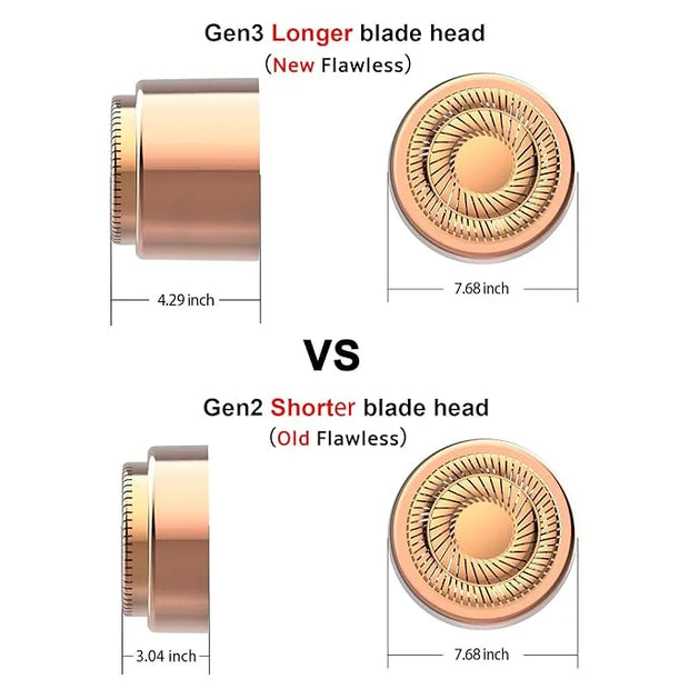 Generation 3 Replacement Heads for Finishing Touch Flawless Facial Hair Remover, Double Precision Replacement Blades Heads...