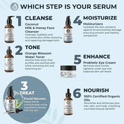 Peptides Serum for Face - Collagen Booster - Anti-Aging - Tighten Lift Hydrate & Plump All Skin Types, Reduce Fine Line & ...