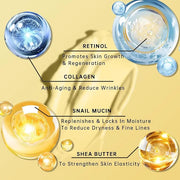 Anti Aging Eye Cream For Dark Circles, Advanced Snail Retinol Eye Stick, 1 PCS Under Eye Cream For Puffiness & Bags, Reduc...