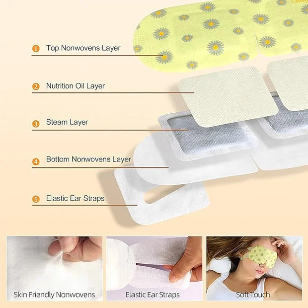 Serfeymi 16 Packs Steam Eye Mask for Sleeping, Self Heating Warm Eye Mask Skincare Disposable Eye SPA Heated Eye Mask for ...