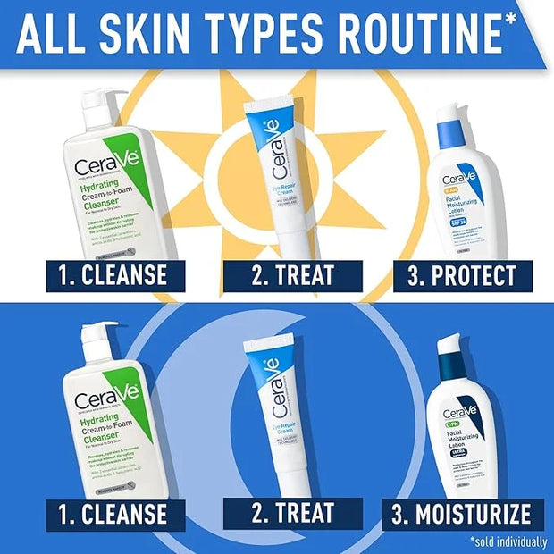 CeraVe Eye Repair Cream, Under Eye Cream For Puffiness And Bags Under Eyes, Hyaluronic Acid + Niacinamide + Marine Botanic...