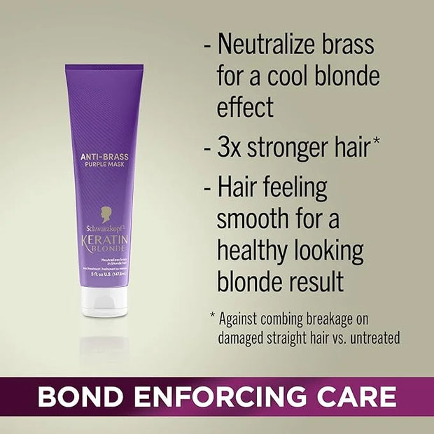 Schwarzkopf Keratin Blonde Anti Brass Purple Mask, 1 Application - Hair Dye Treatment Neutralizes Brassiness and Yellow Un...