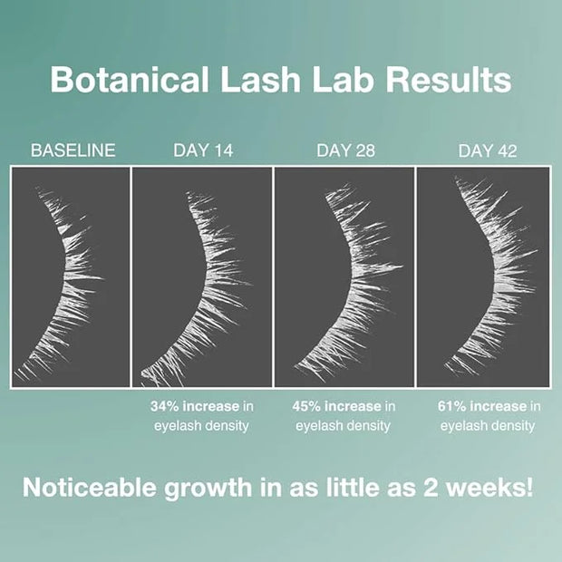 Contours Rx Botanical Lash & Brow Enhancing Serum – Organic, Drug-Free Growth Formula with Peptides & Botanicals – Strengt...
