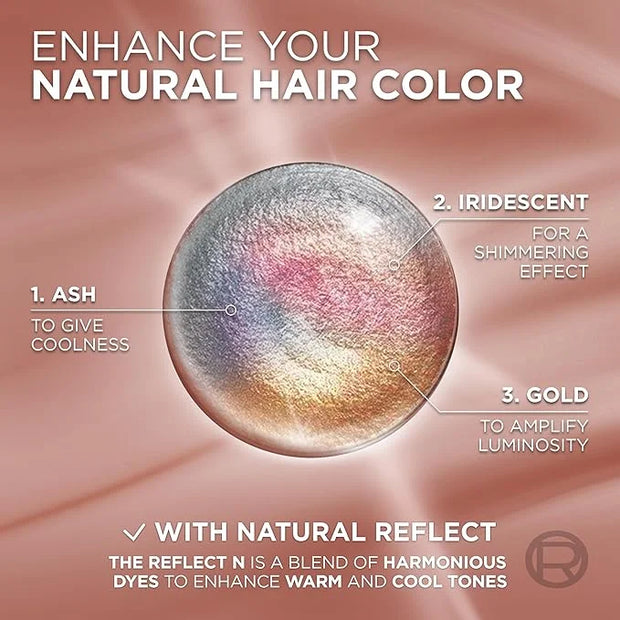 L’Oreal Paris Excellence Universal Nudes Permanent Hair Color, Ammonia Free Hair Dye for Gray Hair Coverage, 5N Natural Br...