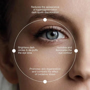 Under Eye Repair Cream 15ml | Eye Cream for Dark Circles, Puffiness & Bags | Hydrating Eye Cream with Niacinamide & Alpine...