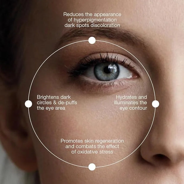Under Eye Repair Cream 15ml | Eye Cream for Dark Circles, Puffiness & Bags | Hydrating Eye Cream with Niacinamide & Alpine...