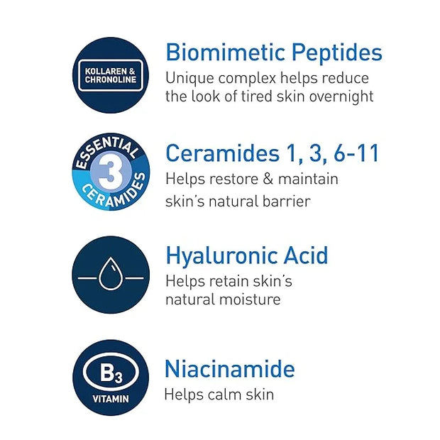 CeraVe Skin Renewing Night Cream, Niacinamide, Peptide Complex, and Hyaluronic Acid Moisturizer for Face, 1.7 Ounce, Packa...