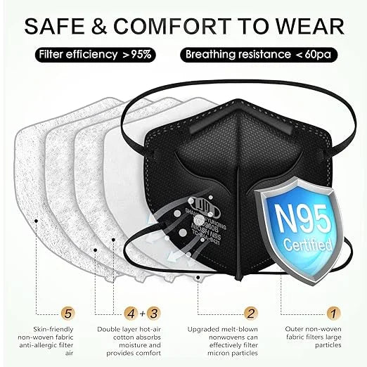 N95 Mask NIOSH Approved 20-Pack, Particulate Respirator N95 Face Masks Universal Fit - Individually Wrapped, Black - Produ...