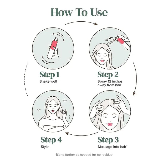 Viviscal Volumizing Dry Shampoo, Refresh Hair and Absorb Oil Between Washes, Waterless Shampoo for Added Hair Texture and ...