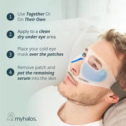 MyHalos Patented Eye Ice Pack for Puffy Eyes Set - Under Eye Masks for Dark Circles and Puffiness- 24 Eye Patches for Wrin...