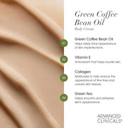 Advanced Clinicals Retinol Body Cream + Green Coffee Bean Oil Thermo - Firming Body Lotion 2pc Skincare Set For Women & Me...