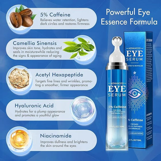 Advanced Eye Serum with Caffeine & Retinol,Eye Treatment Cream for Dark Circles Under,Anti Aging Eye Serum with 360°Massag...