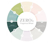 Gilchrist & Soames Conditioner (Zero% Collection Conditioner, 15.5oz) - Product Image