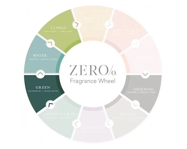 Gilchrist & Soames Conditioner (Zero% Collection Conditioner, 15.5oz) - Product Image
