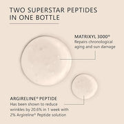 Asterwood Matrixyl 3000 with Argireline Serum 1 oz + Hyaluronic Acid Eye Serum - Product Image