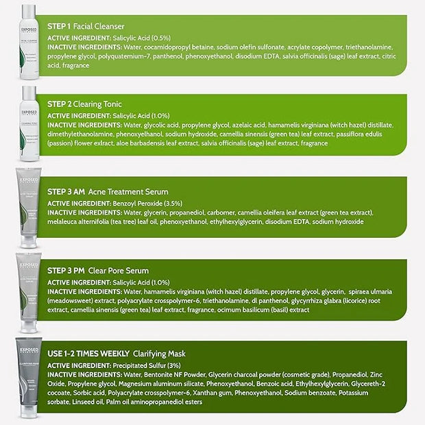 Exposed Skin Care Acne Treatment Kit - Includes Facial Cleanser, Clearing Tonic, Acne Treatment Serum, Clear Pore Serum, C...