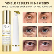 Retinol Eye Cream with Eye Massage Instrument, Infused with 5% Caffeine and Hyaluronic for Dark Circles Treatments, Under ...