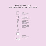 Glow Recipe Pink Juice Water Gel Face Moisturizer for Women, Men & Teens - Hydrating Hyaluronic Acid, Radiance Boosting, N...