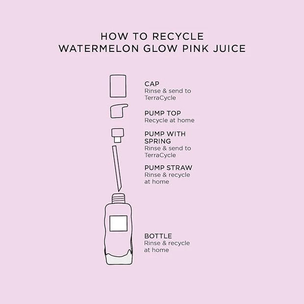Glow Recipe Pink Juice Water Gel Face Moisturizer for Women, Men & Teens - Hydrating Hyaluronic Acid, Radiance Boosting, N...