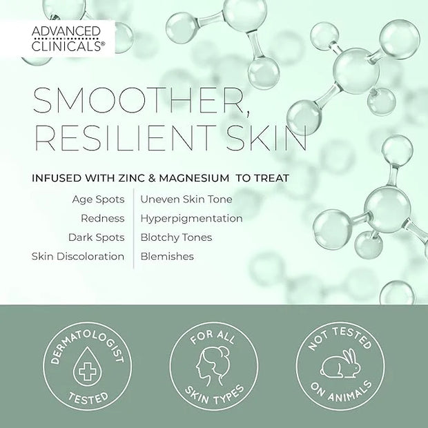 Advanced clinicals niacinamide serum -