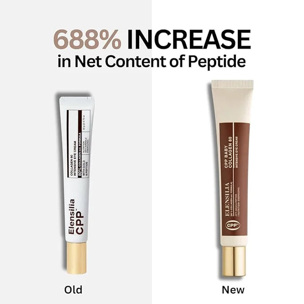 CPP Baby Collagen 80 Snail Mucin Intensive Eye Cream 1.01 Fl. Oz - Size and Collagen Peptide Concentration Upgraded, Matri...