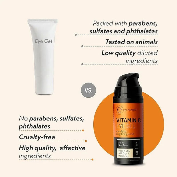 Eve Hansen Vitamin C Eye Gel - Under Eye Cream for Dark Circles and Puffiness - Anti-Aging Eye Repair Cream with Hyaluroni...