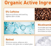 Under eye serum for puffiness: