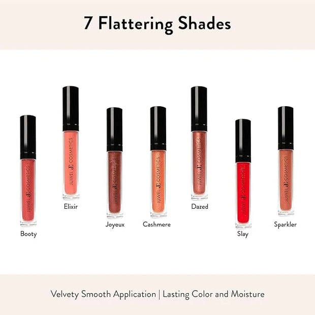 Juwel Cosmetics Ultra Lip Gloss, Gloss for Dry Lips, High Shine, Smooth Finish Moisturizing Lip Gloss with Beeswax, Castor...