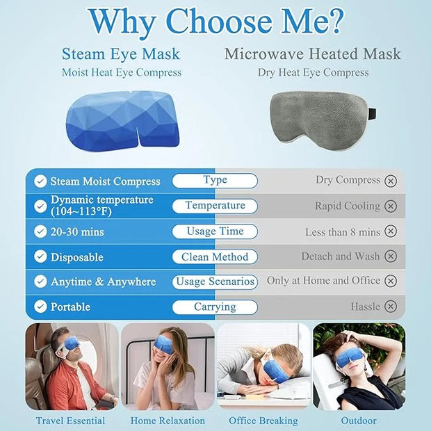 16 Packs Steam Eye Mask, Heated Eye Mask for Sleeping, Warm Compress for Eyes, Self Heating Disposal Eye Mask Comfortable ...