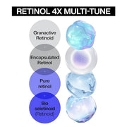 IOPE Retinol Super Bounce Serum | Korean Retinoid Eye Treatment for Anti-Aging, Beginner Friendly, Reduction in Fine Lines...