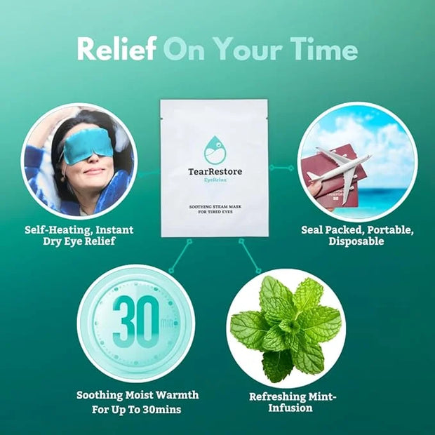 TearRestore Heated Eye Mask | EyeRelax Mint-Infused Warm Compress for Dry Eyes | Self Heating Steam Eye Mask for Stye Eye ...