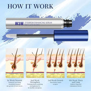 Eyebrow Serum,Eyebrow Growth Serum Advanced Formula for Boost Longer, Fuller, and Thicker Brows Lashes - Product Image