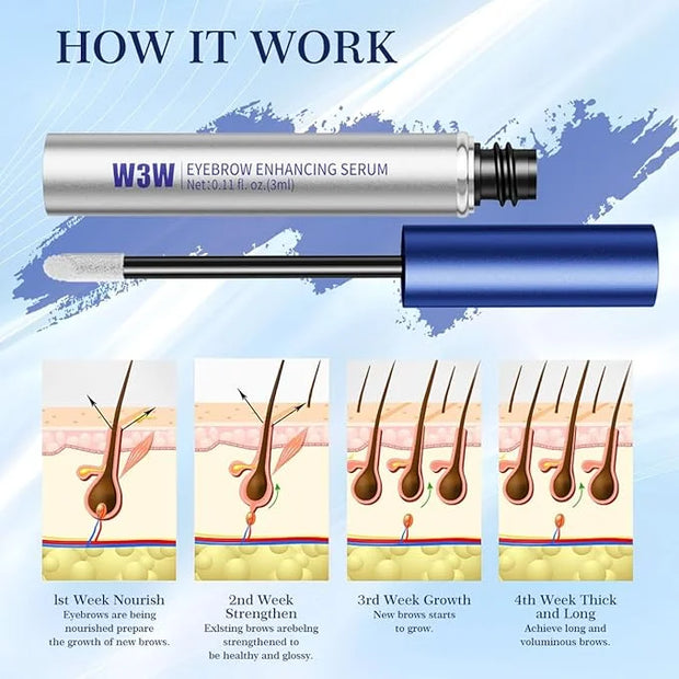 Eyebrow Serum,Eyebrow Growth Serum Advanced Formula for Boost Longer, Fuller, and Thicker Brows Lashes - Product Image