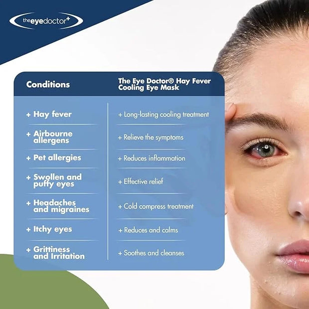 The Eye Doctor Allergy - Cold Eye Compress for Allergy & Hayfever Symptoms, Inflammation, Puffy Eyes, Headaches and Migrai...