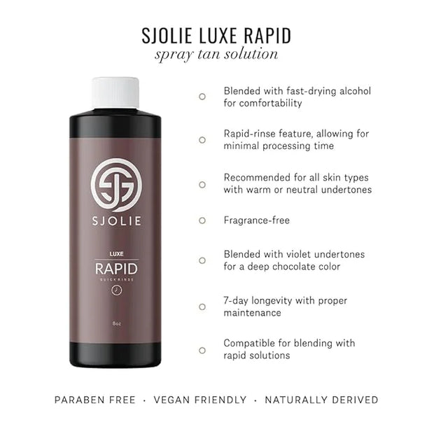 SJOLIE Rapid Spray Tan Solution - Luxe Ultra One Hour Express Tan - Violet Base | Sunless Tanner for a Quick-Drying, Ultra...