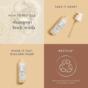 The Honest Company 2-in-1 Cleansing Shampoo + Body Wash for Sensitive Skin | Gentle for Baby | Naturally Derived, Tear-fre...
