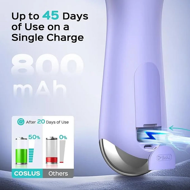 COSLUS Face Scrubber Facial Cleansing Brush: 2 in 1 Spin and Vibration Patented Tech, Silicone Electric Exfoliator Scrubbe...