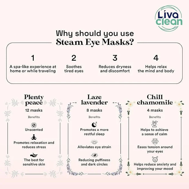 LivaClean 24 Steam Eye Mask for Dry Eyes, Dark Circles & Puffiness, Warm & Self Heating, Ear Hooks to Stay On, Lavendar, C...