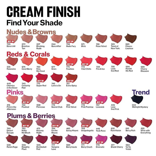 Revlon Super Lustrous Lipstick, Really Red - Product Image
