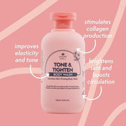 Nature Spell Tone & Tighten Skin Firming Gift Set – Body Wash, Sugar Body Scrub, & Body Cream - Skin-Firming Trio Infused ...