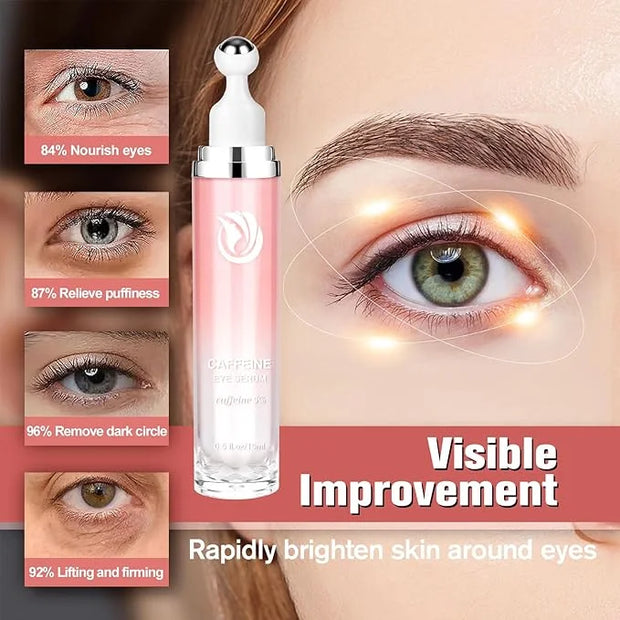 5% Caffeine Eye Serum, Cream with 360°Massage Ball for Dark Circles, Puffiness and Fine Lines, 0.5 fl.oz Under Eye Roller ...