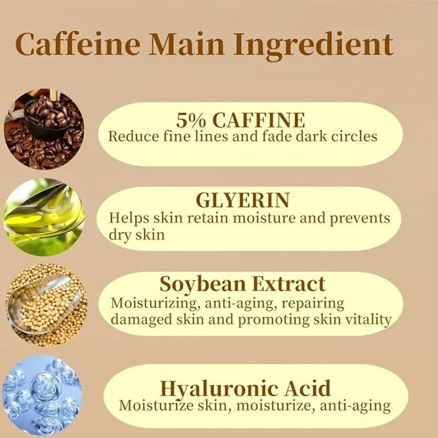 Caffeine Solution 5% + EGCG, Caffeine Eye Serum For Face, Moisturizing Under Eye Solution For Reduces Dark Circles & Puffi...