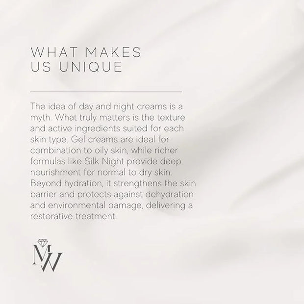 Silk Night Cream – Hydrating Face Moisturizer with Hidroviton Plus, Bioemulsión LUM & Vitaloe – Night Cream for Normal to ...