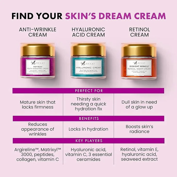 Eclat Skincare Anti Aging Face Cream - Hydrating Face Moisturizer with Collagen Peptides, Hyaluronic Acid, & Vitamins C+E ...